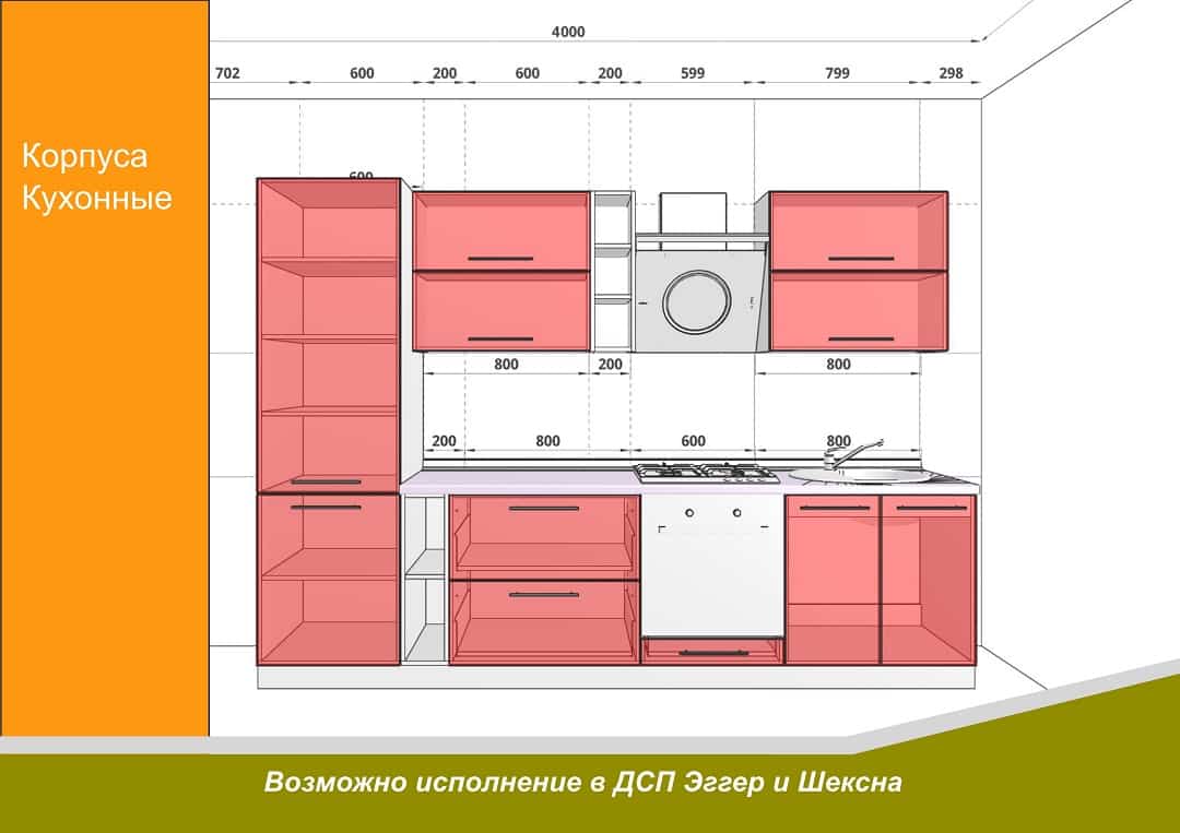 Корпус и фасад мебели что это